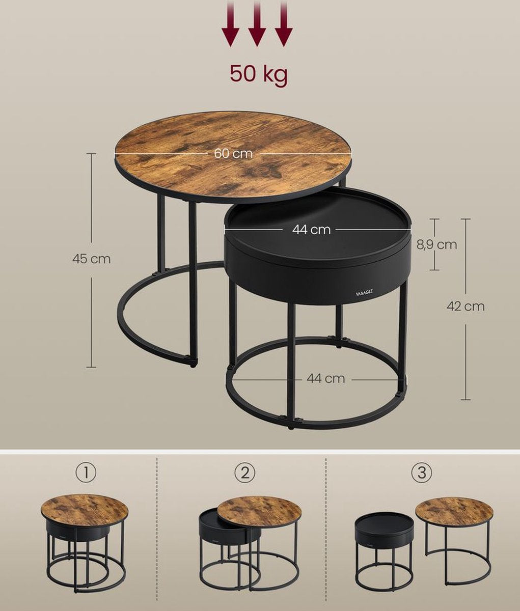 Round table set size